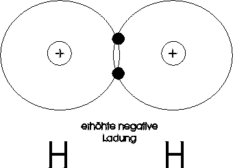 Diatomic - German translation Linguee