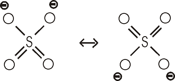 Sulfat-Ion